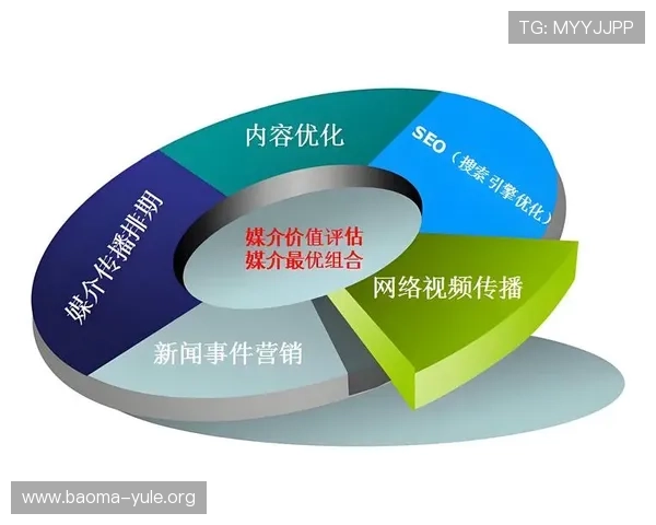 欧博网站开户活动怎么样：用户反馈与真实体验分享汇总