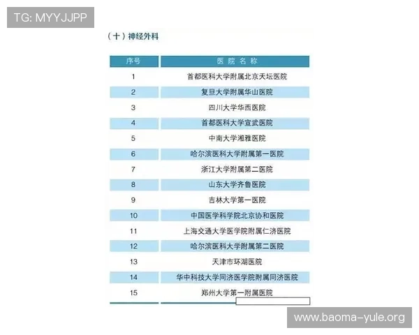 结合用户评价与安全性评估，打造最权威的百家乐网站排名榜单解析