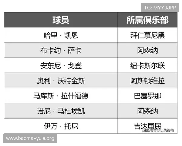2026年世界杯参赛球队完整名单及晋级路径详细解读